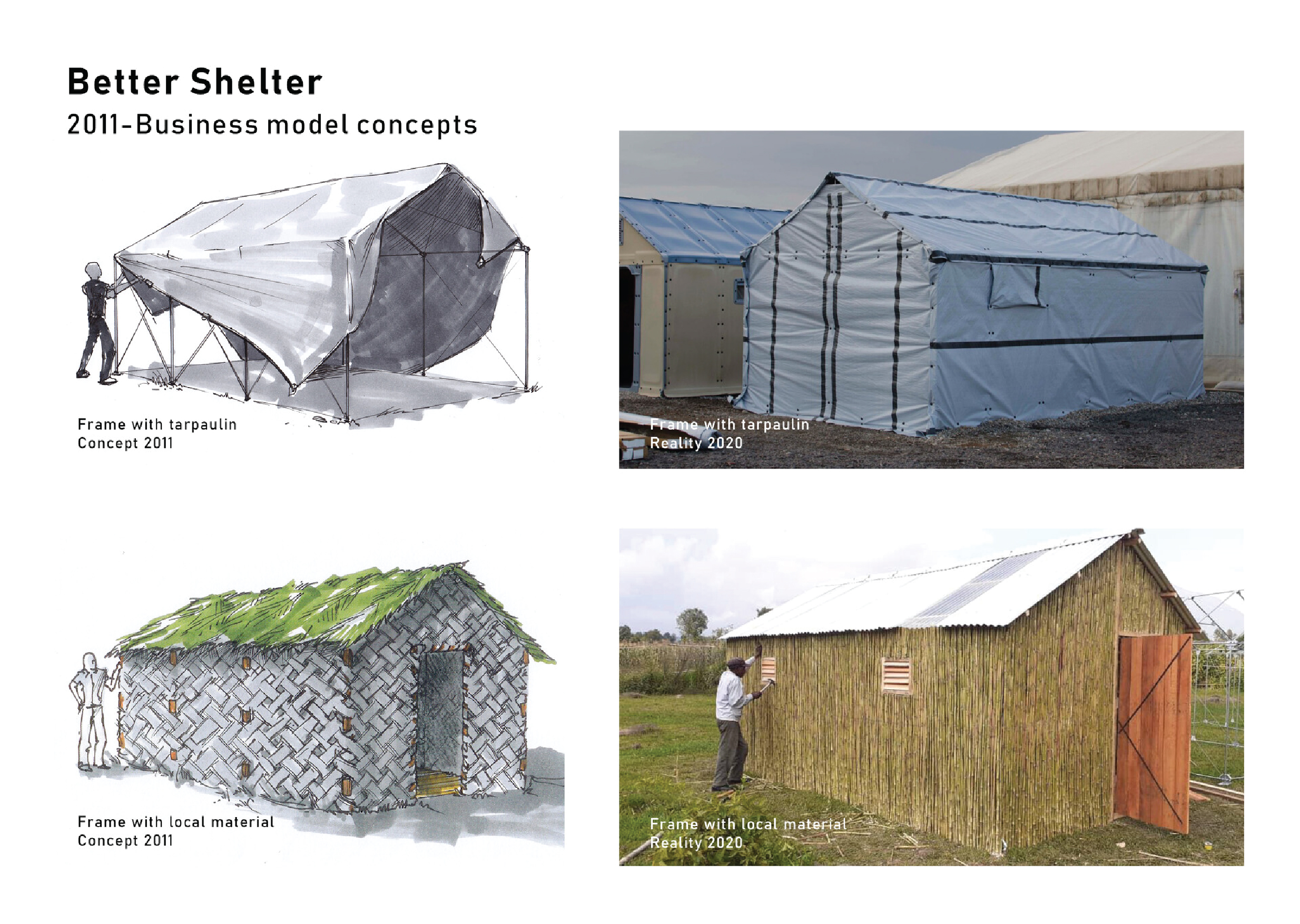 8. Geçici barınma ve yerel kapasitelere açıklık Kaynak: “Better Shelter”, (https://www.artstation.com/artwork/nY226O) [Erişim: 28.08.2024]